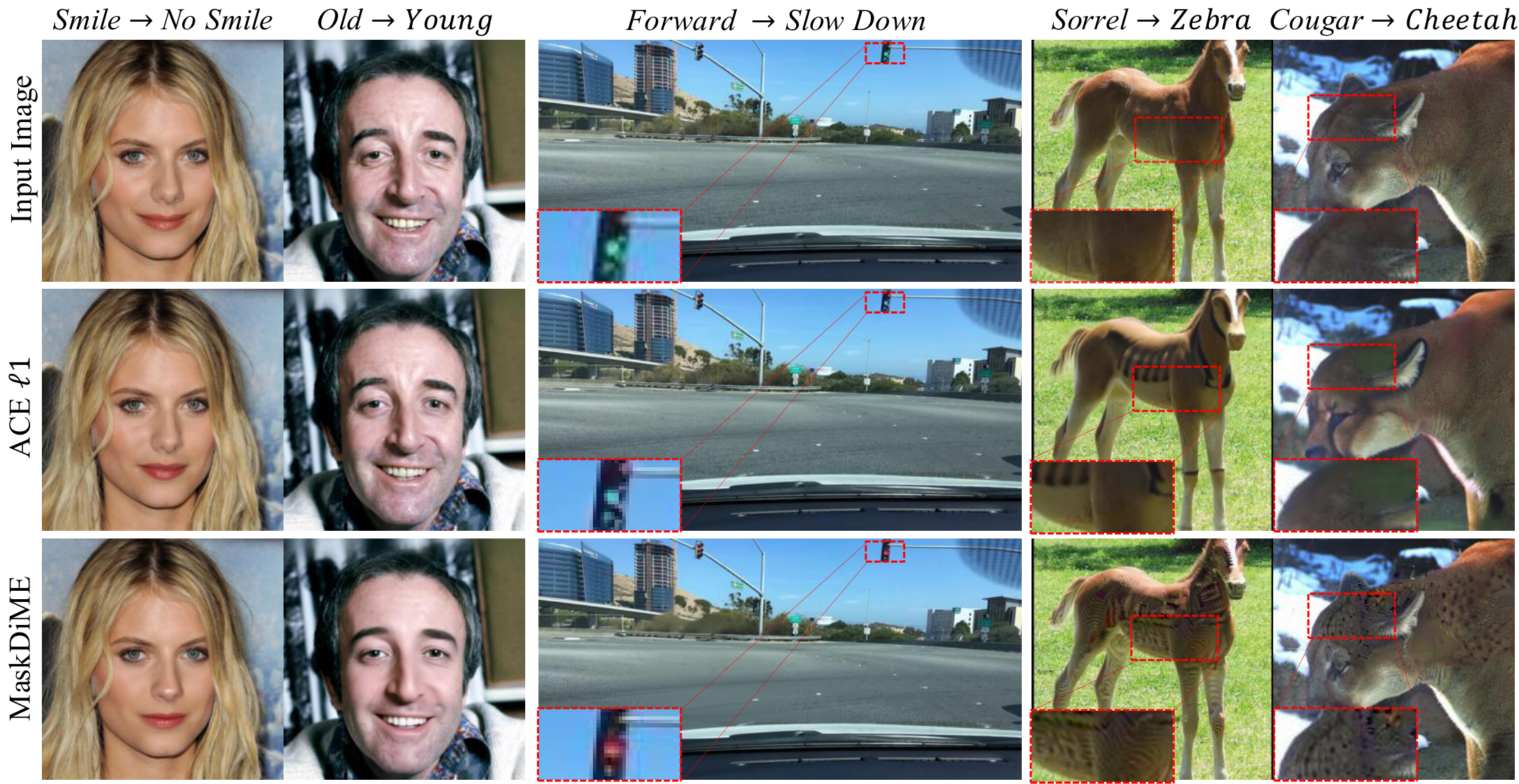 Visual Results CVPR